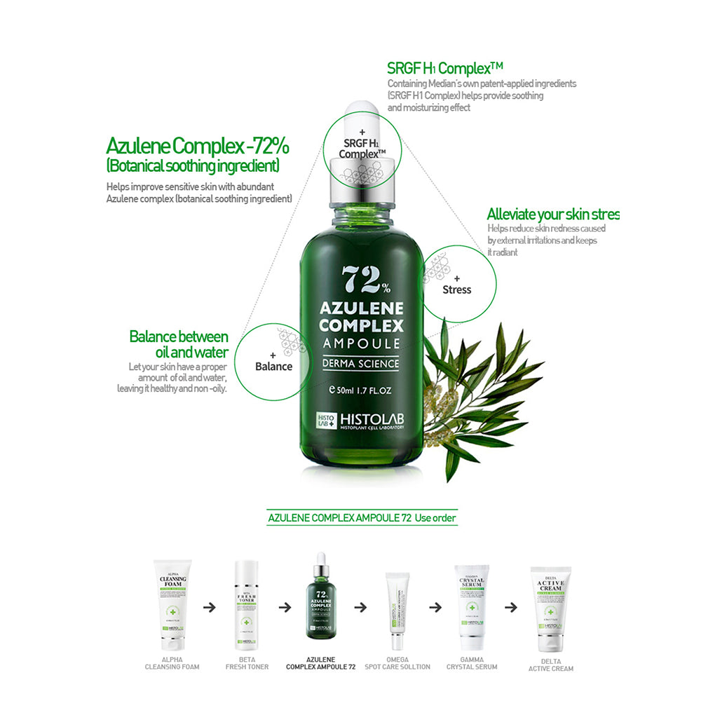 HistoLab Azulene 72% Ampoule